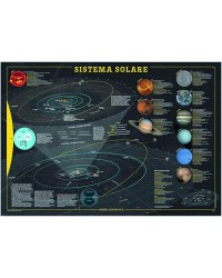 Sistema Solare