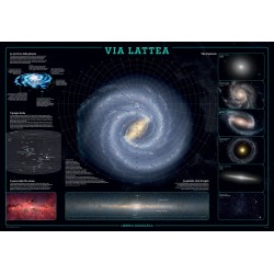 Via Lattea