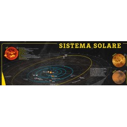 Sistema Solare