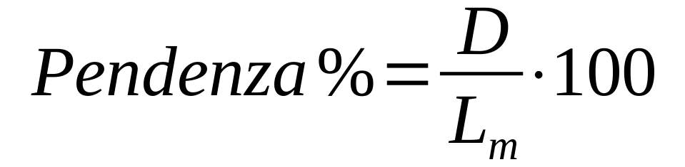 Calcolo pendenza percentuale