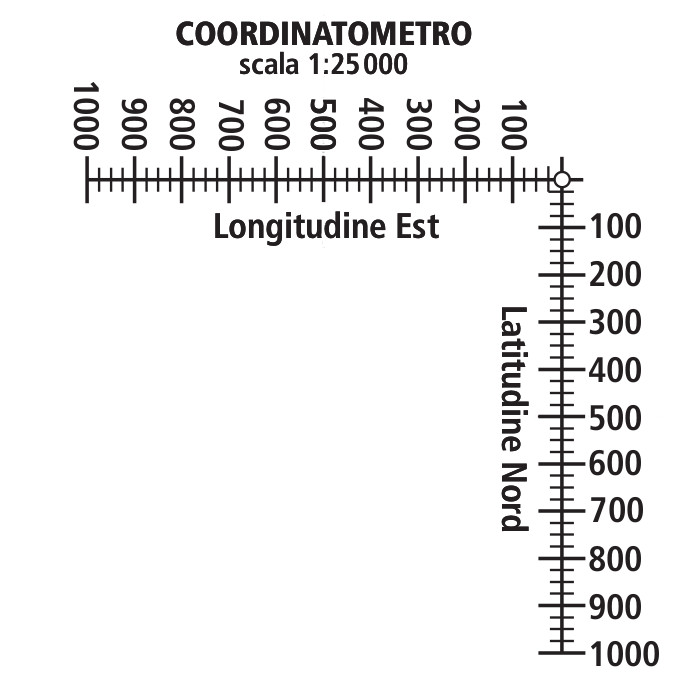 Coordinatometro ad un quadrante