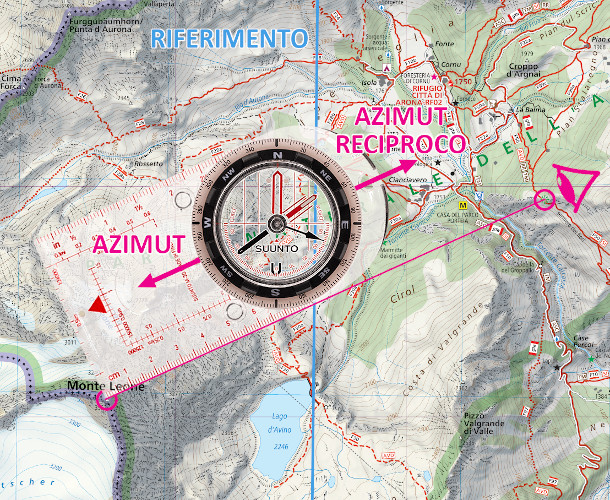 Riportare azimut su carta con bussola goniometrica
